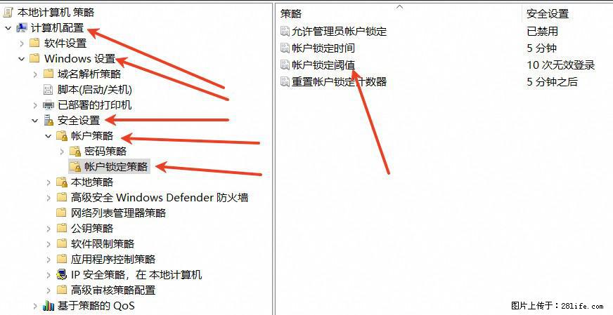 阿里云远程连接云服务器，老是提示“为安全考虑，已锁定该用户帐户”解决方案 - 生活百科 - 莱芜生活社区 - 莱芜28生活网 lw.28life.net
