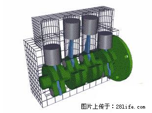你知道怎么热车和取暖吗？ - 车友部落 - 莱芜生活社区 - 莱芜28生活网 lw.28life.net