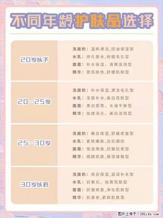 【姬存希】不同年龄，不同护肤的选择，你选对了吗？请爱惜自己！ - 生活日用品 - 居家生活 - 莱芜分类信息 - 莱芜28生活网 lw.28life.net
