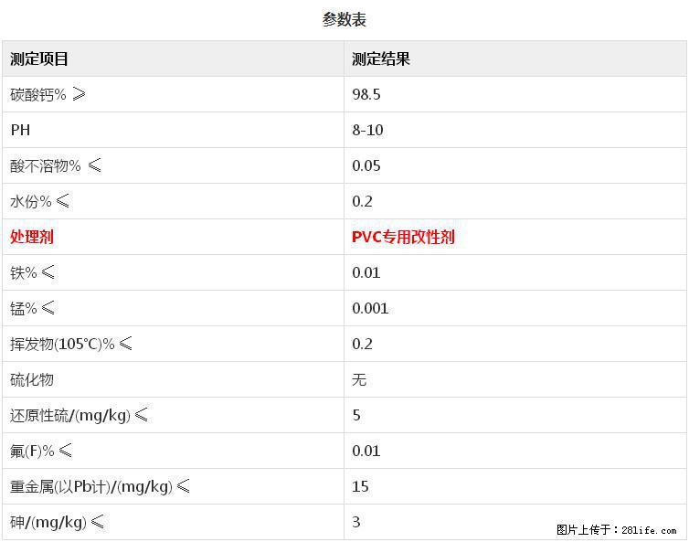 【桂林三鑫新型材料】PVC管材专用复合钙 超细改性碳酸钙 - 其他广告 - 广告专区 - 莱芜分类信息 - 莱芜28生活网 lw.28life.net