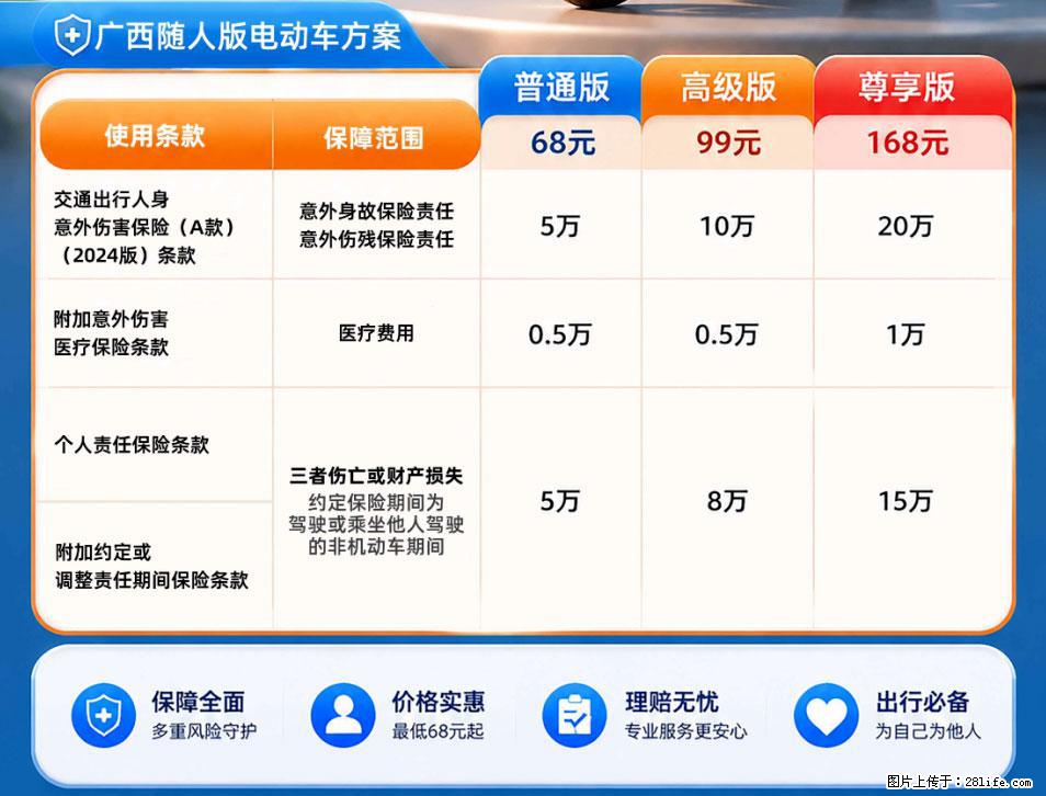【骑行保障】安全骑行，保障随行！电动车专属保险上线啦！ - 莱芜生活资讯 - 莱芜28生活网 lw.28life.net
